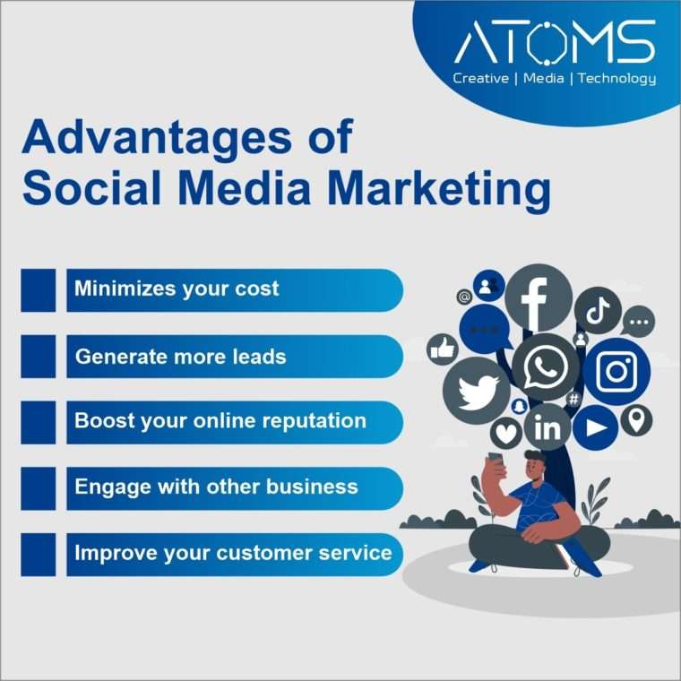 the-advantages-of-social-media-marketing-for-your-business-atoms